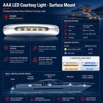 AAA LED Courtesy Light – Surface Mount specification and installation guide for marine boats