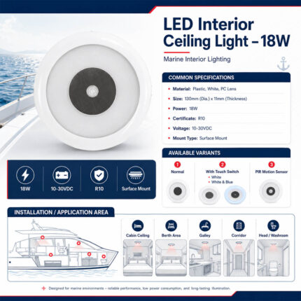 18W LED interior ceiling light specifications and installation guide for boats
