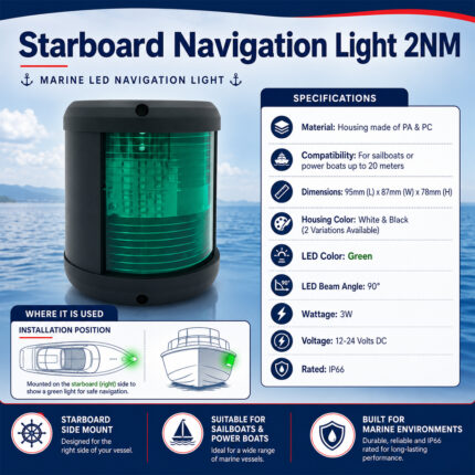 Starboard Navigation Light 2NM specification and installation position for boats and yachts
