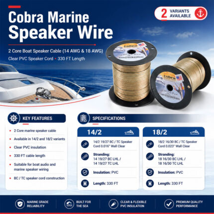 Cobra Marine Speaker Wire 2 Core Boat Speaker Cable 14 AWG and 18 AWG specification and installation guide for marine audio systems