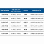 Marine Electrical Cable for Boats with Tinned Copper Marine Wire for Boat Wiring Systems