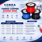 Marine Electrical Cable for Boats Specification and Installation Guide with Tinned Copper Marine Wire