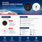 Mazuzee Rudder Angle Gauge Boat Rudder Angle Indicator Specification & Installation for Boats