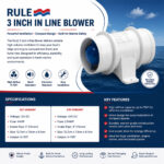 RULE 3 Inch In Line Blower - Image 2