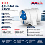 RULE 4 Inch In Line Blower - Image 2