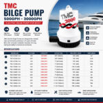 TMC Bilge Pump 500GPH-3000GPH | Electric Bilge Pump For Boat - Image 2