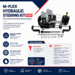 M-FLEX Hydraulic Steering Kit 100HP – Boat Outboard Hydraulic Steering System - Image 3